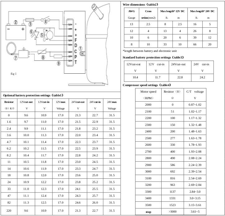 Sikeland QDZY43G 12V 24V DC R600a Refrigeration Compressor Mobile Marine Off-Grid