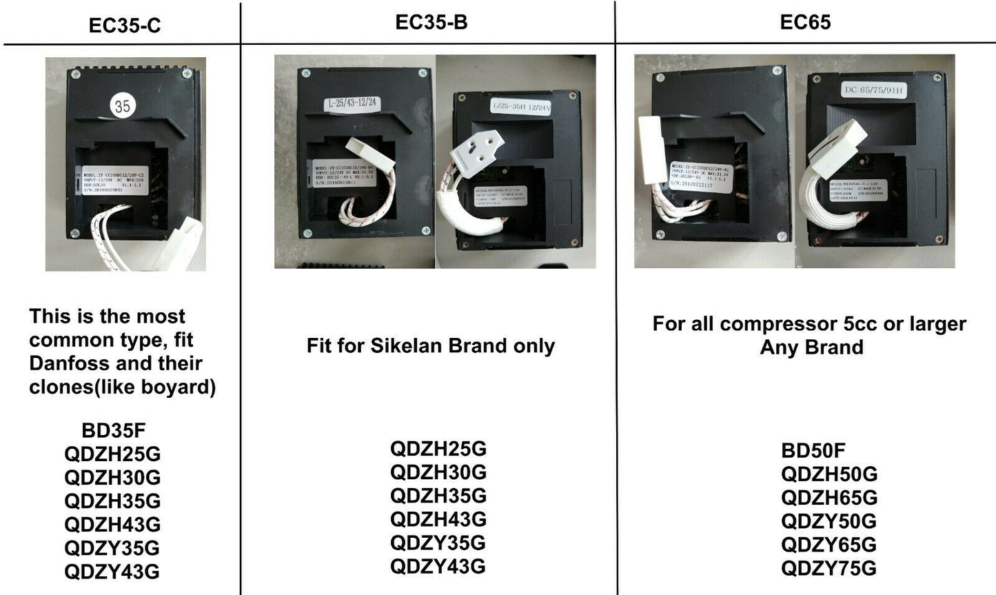 Replacement Electronic Controller EC35-C 12-24VDC 101N0212 *Danfoss Compatible*